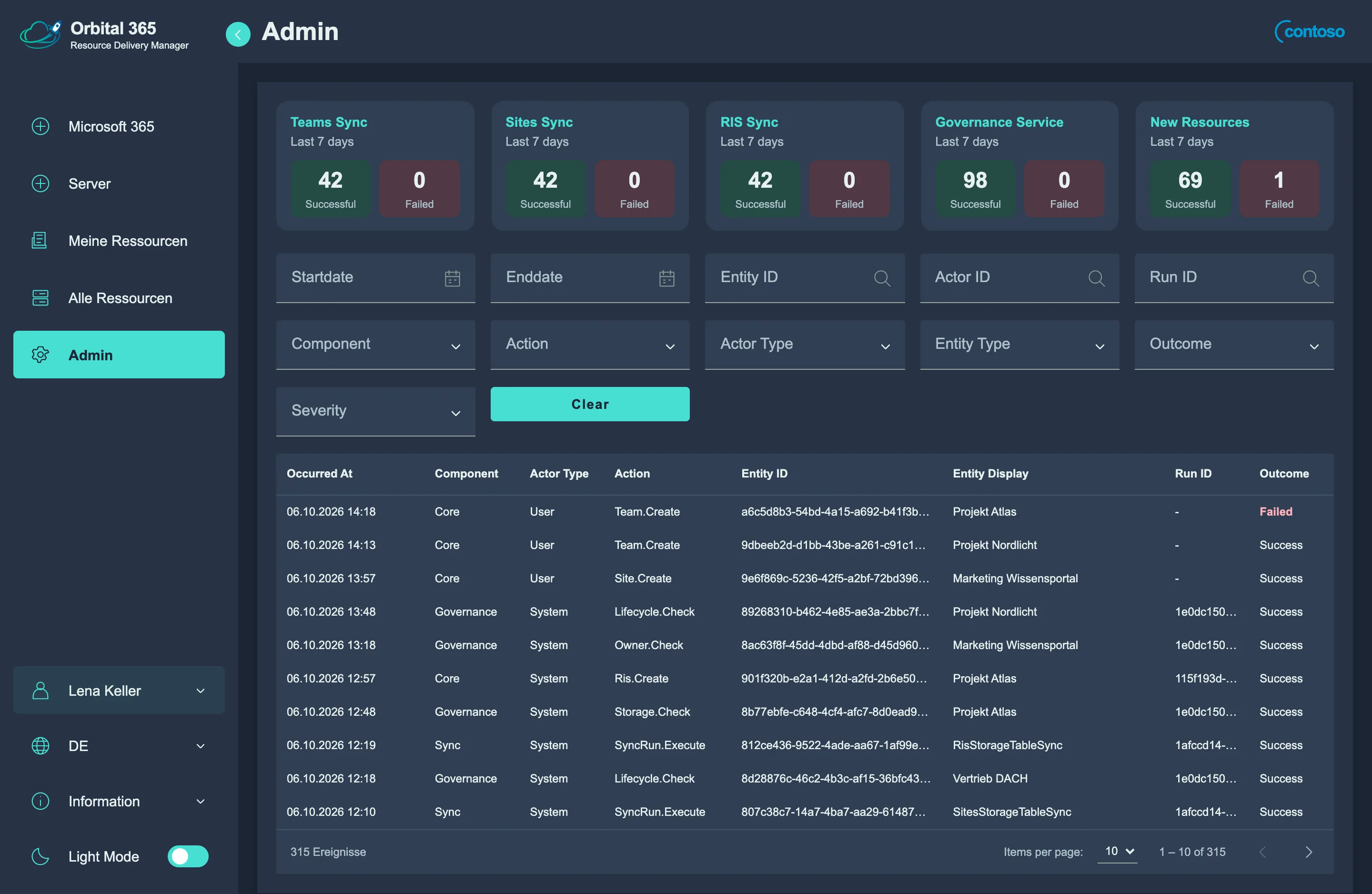 Orbital 365: Admin-Dashboard mit Sync-Status und Ereignisprotokoll (Beispieldaten)